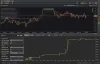 [cTrader exclusive] US500_EMA-Stoch_BuyOnly (specialized signal / built-in automated trading function) / US500 Trend Follow Signal for cTrader