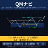 An MT4 indicator that automatically searches for and displays the shape of QM Navi (QM: Quasimodo)