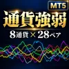[MT5] Instantly grasp the strength and weakness of 8 currencies and 28 pairs | Currency Strength Indicator with Multi-Timeframe (MTF) support