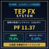 TEP FX SYSTEM [MT5 Version] Measured PF 11.37 · Maximum DD 0.10% | Full Market-Space Brute-Force Search × Complete Real-Cost Deduction × 10-Barrel Multi-Layered Execution EA