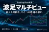 Wave Foot Multi-View | Monitor up to 4 instruments in transparent small windows [TradingView exclusive]