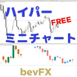 bevFX【Mシリーズ】MT4インジケーター「M311_ハイパーミニチャート(無償版)」…マルチタイムフレーム(MTF)分析用ツール インジケーター・電子書籍