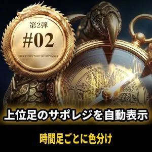 SL_MSR｜Market Compass #02 Multi Support Resistance インジケーター・電子書籍