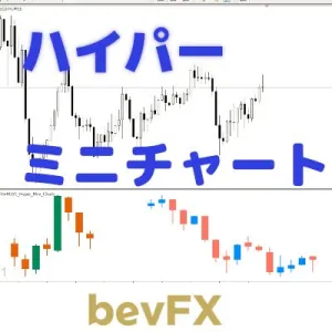 bevFX【Mシリーズ】MT4インジケーター「M311_ハイパーミニチャート」…マルチタイムフレーム分析用ツール インジケーター・電子書籍