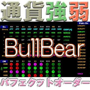 通貨強弱BullBear 一目瞭然 8通貨・全通貨ペア・全時間足 強さランキング Indicators/E-books