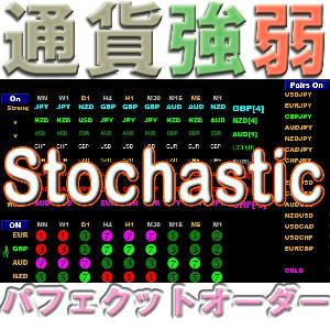 通貨強弱Stochastic 一目瞭然 全通貨ペア・8通貨・全時間足 強さランキング Indicators/E-books