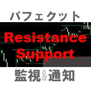 MTF4_SupRes_AlertMail_Free(無料版) Indicators/E-books