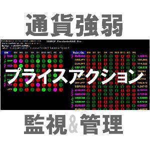 通貨強弱PA 一目瞭然 全通貨ペア・全時間足 強さランキング 音声とメールで通知
