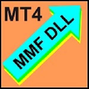 Memory Mapped File DLL [Test Version] Indicators/E-books