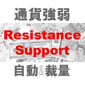マルチ売買 通貨強弱SupRes 二刀流エントリーツール（裁量+システムトレード）TBMTS_SupRes_Pro Indicators/E-books