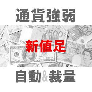 マルチ売買 通貨強弱PAHL 二刀流エントリーツール（裁量+システムトレード）TBMTS_PAHL_Pro Indicators/E-books