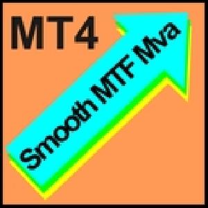 スムースラインMTF移動平均インディケータ＋α Indicators/E-books