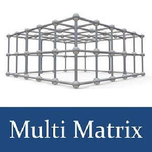 様々なテクニカルをマトリックス表示、Multi Matrix