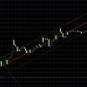 トレンドラインで自動売買★ライントラップ★