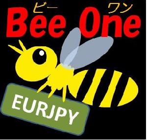 BeeOne_EURJPY