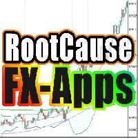 RootCauseFX