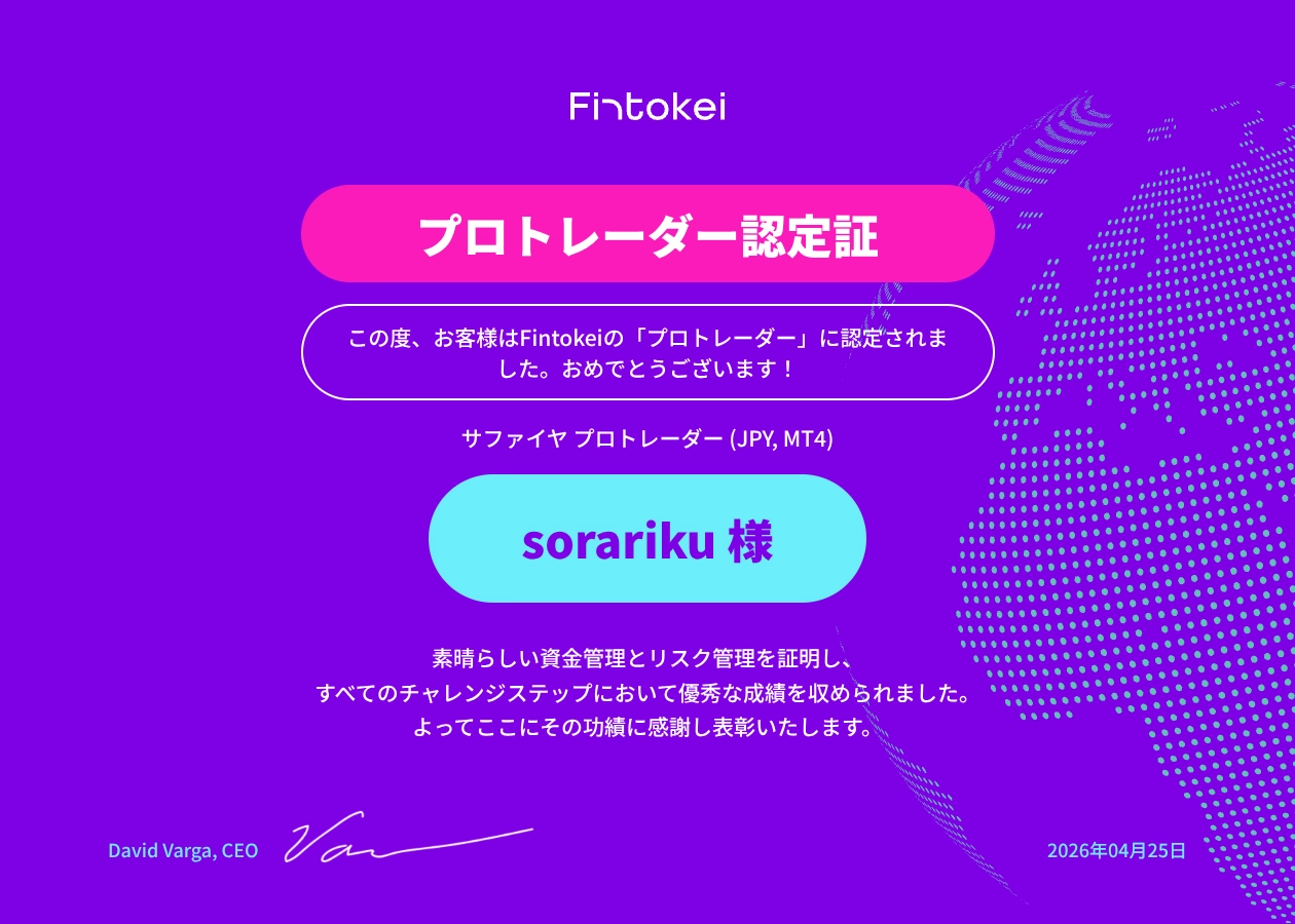 FXそらりく