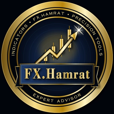 FXハムラット