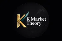 K Market Theory