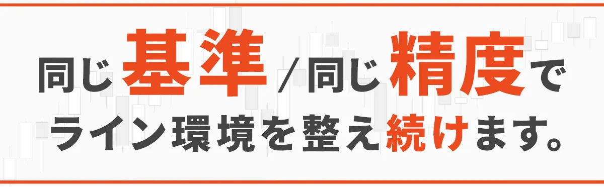 値動きを読むインジケーター