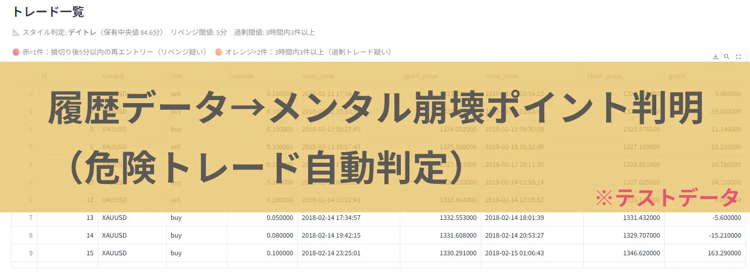 ツールイメージ③