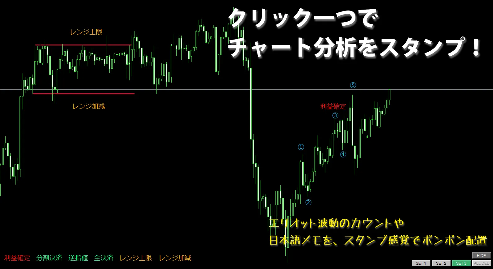 ApexLabel操作説明