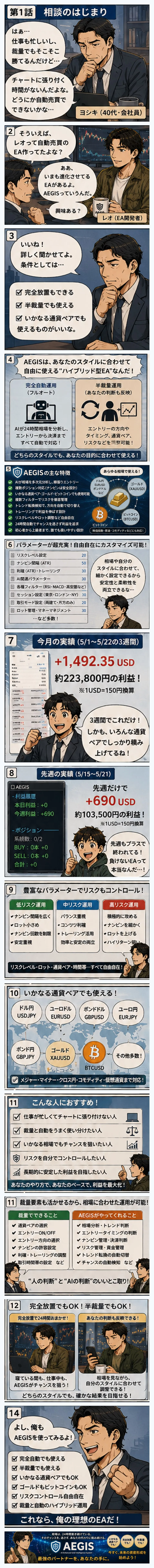 AEGIS紹介漫画
