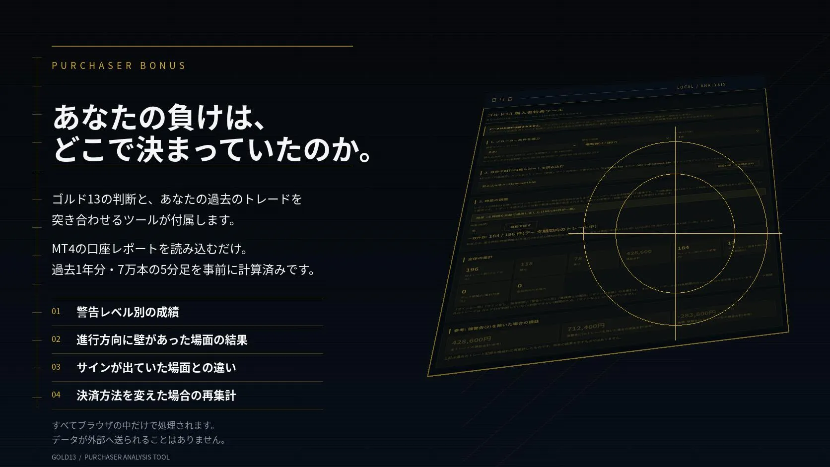 ゴルド13の購入者特典。MT4の口座レポートを読み込み、過去のトレードとゴルド13の判断を突き合わせて集計するツール。過去1年分・7万本の5分足データを同梱