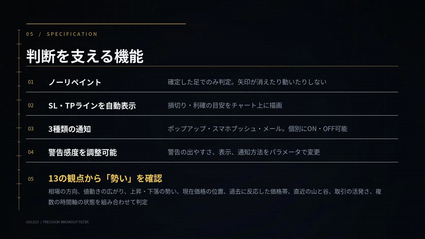 ノーリペイント、SL・TP、自動通知、警告感度、13観点の勢い判定などの機能