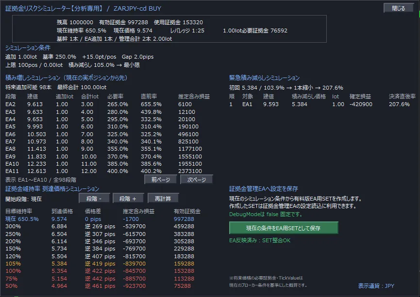 MT4証拠金リスクシミュレーター実画面