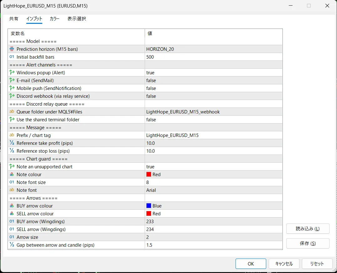 LightHope_EURUSD_M15 のMT5インプット設定画面