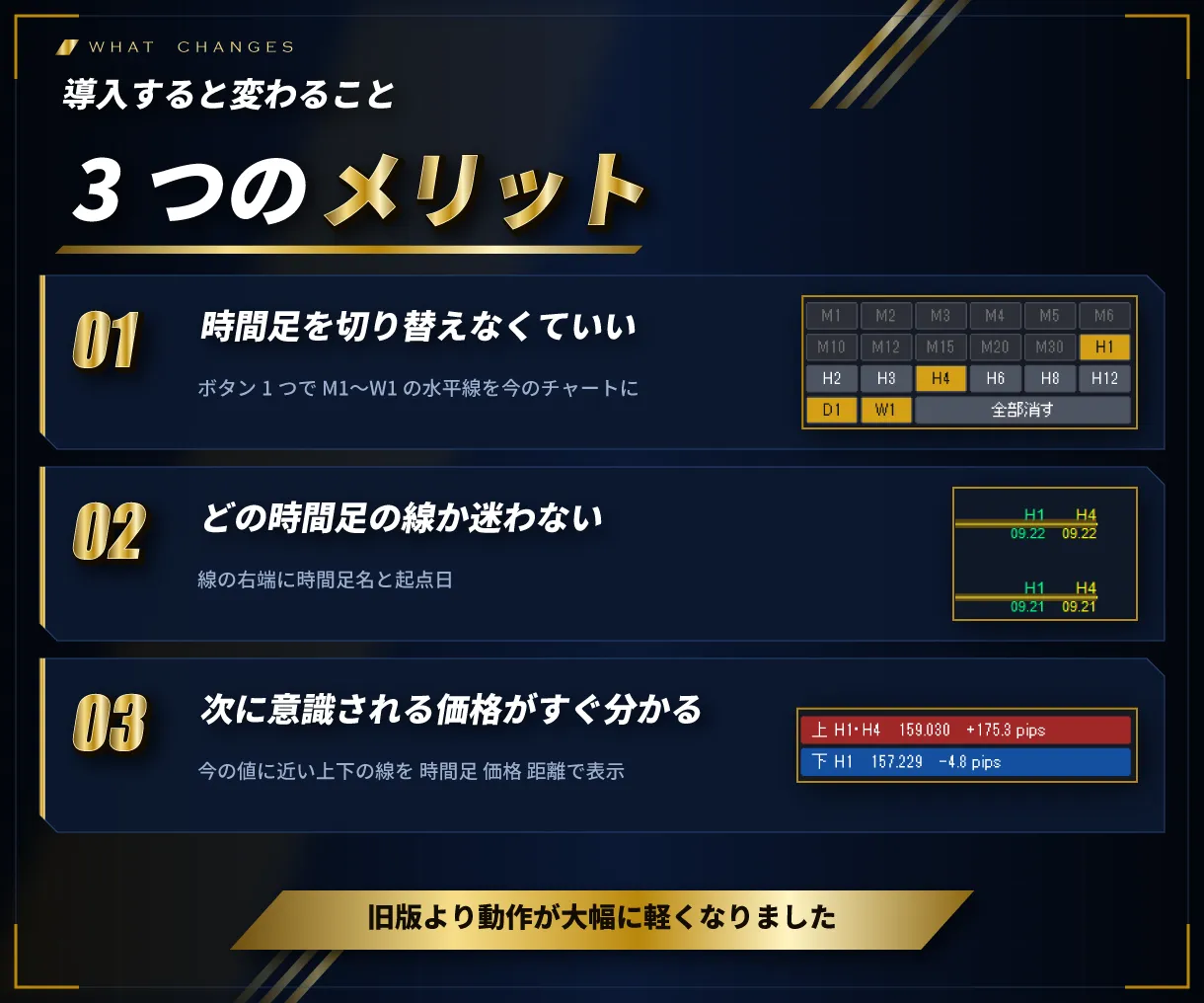 3つのメリット
