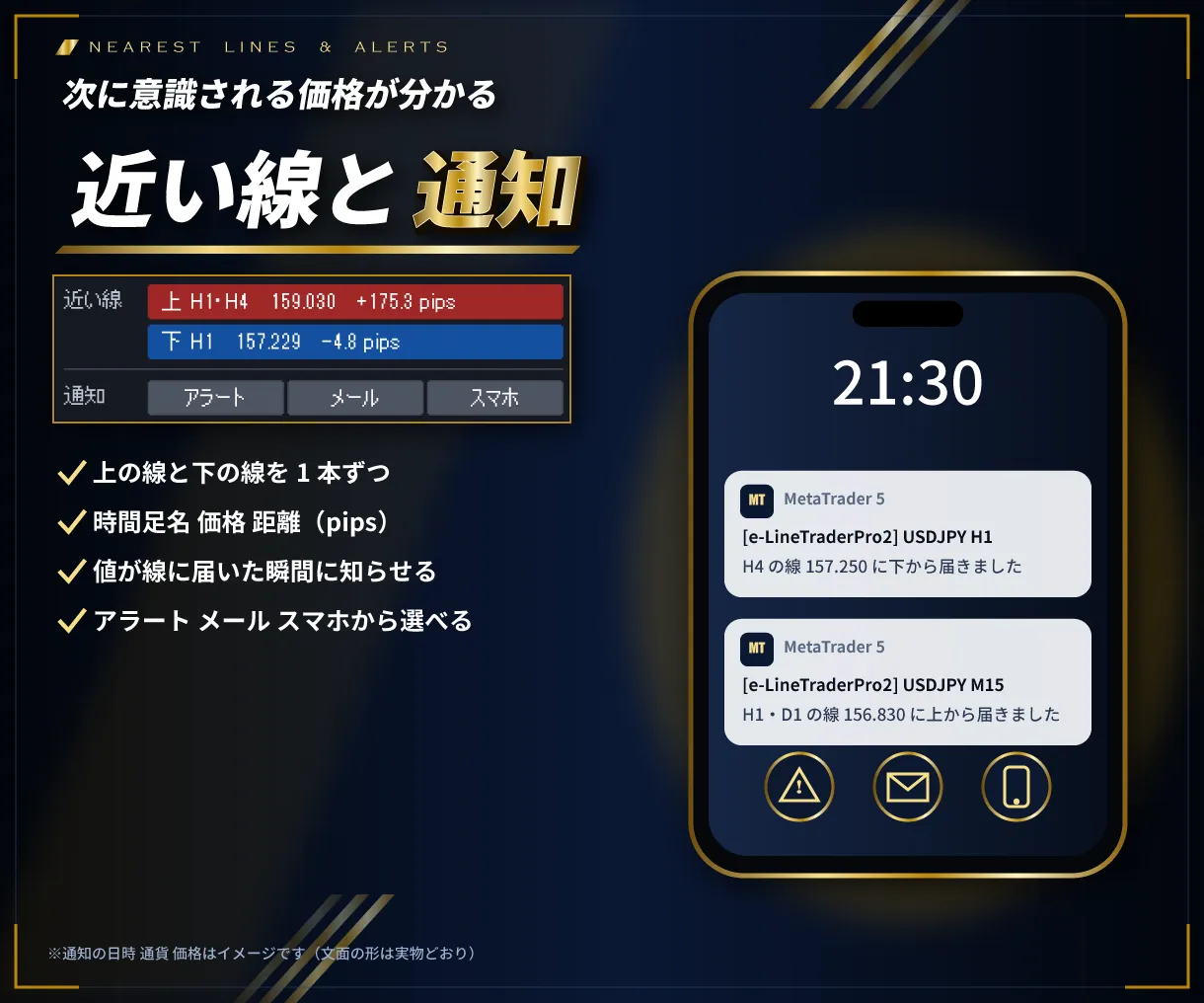 近い線と通知
