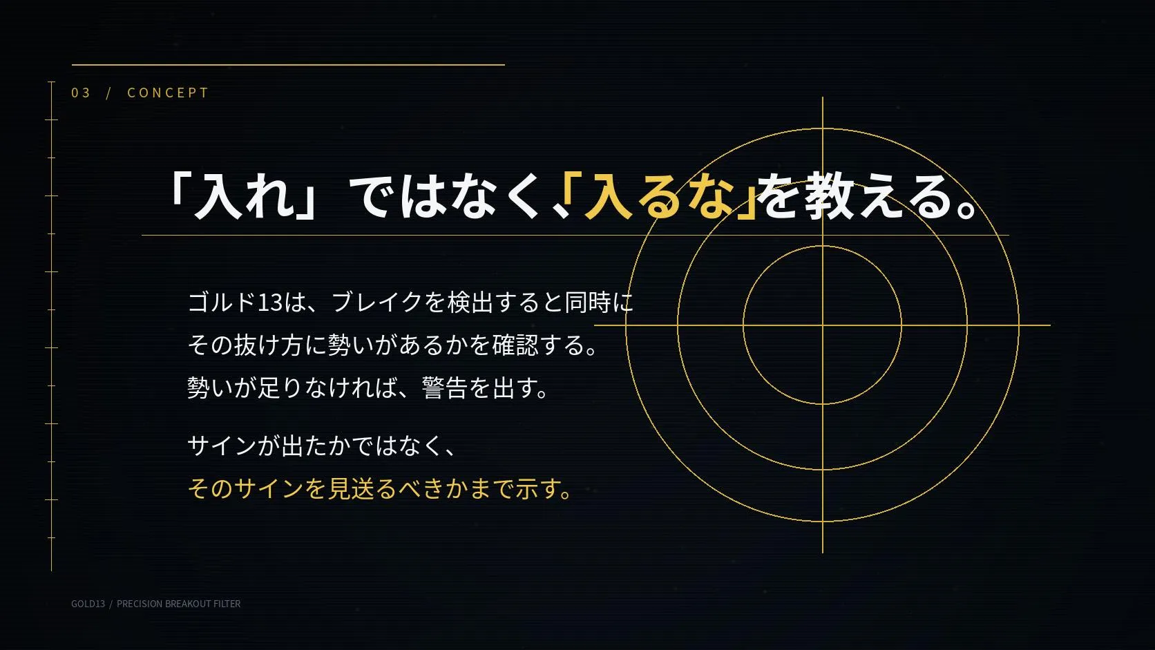 元LPのコンセプト。入るだけでなく見送る判断を支援