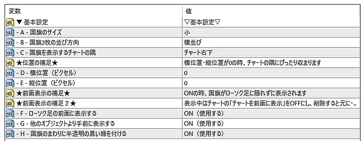 SL_CFGのパラメーター画面
