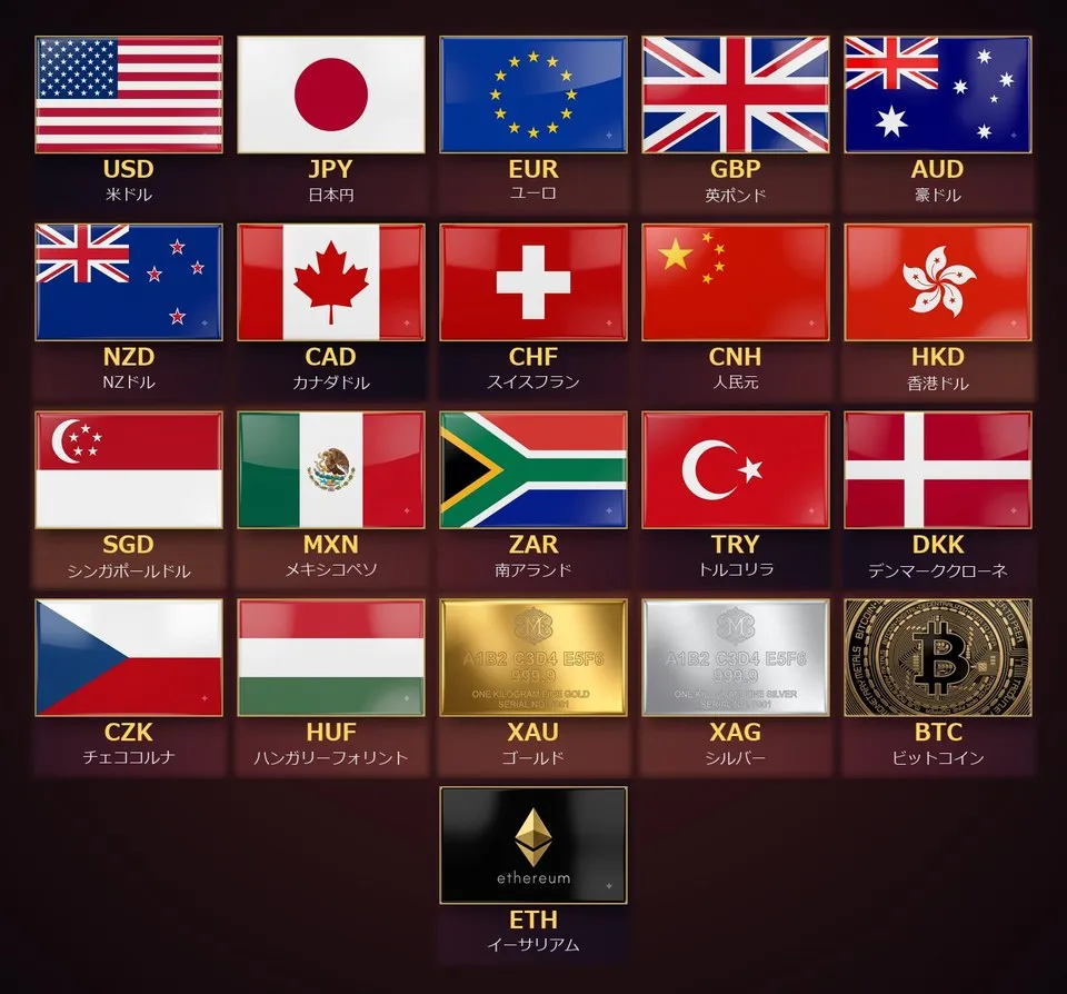 SL_CFGの国旗一覧（21種類）