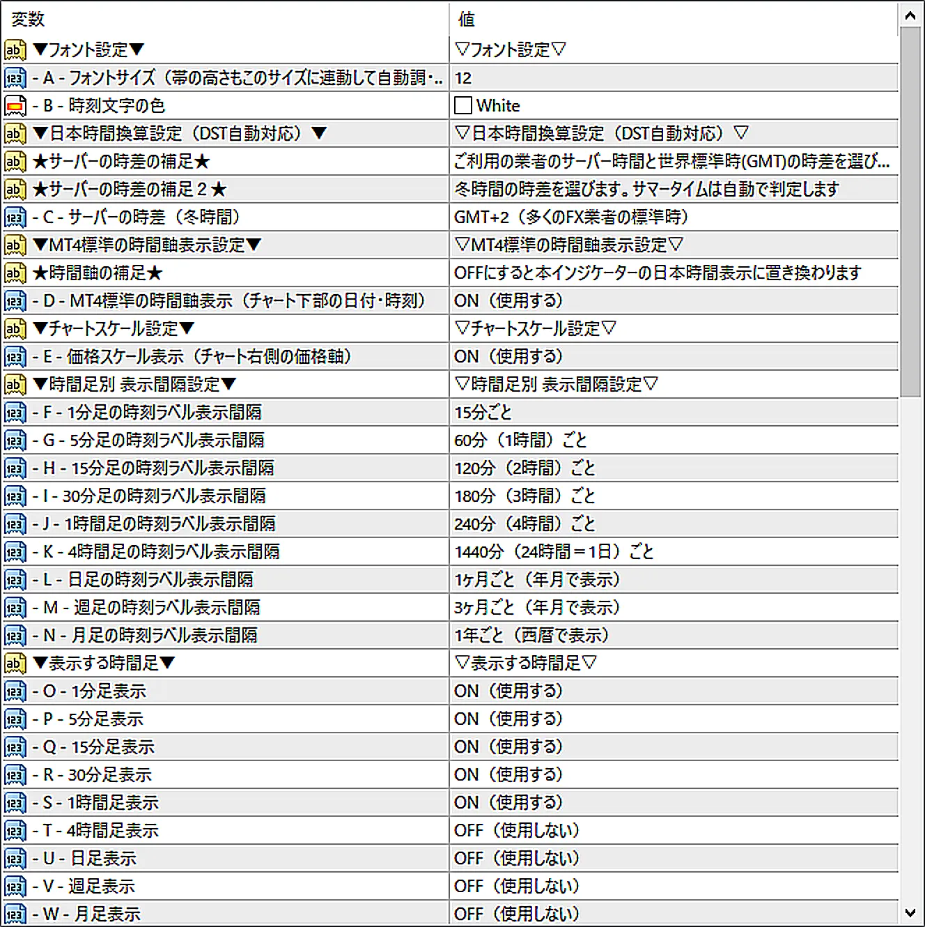 SL_JTGのパラメーター画面（A〜W）