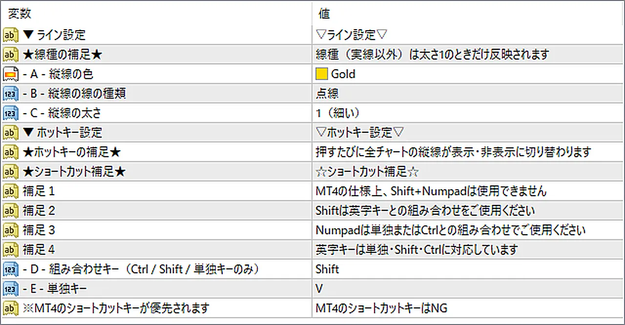 SL_SVLのパラメーター画面