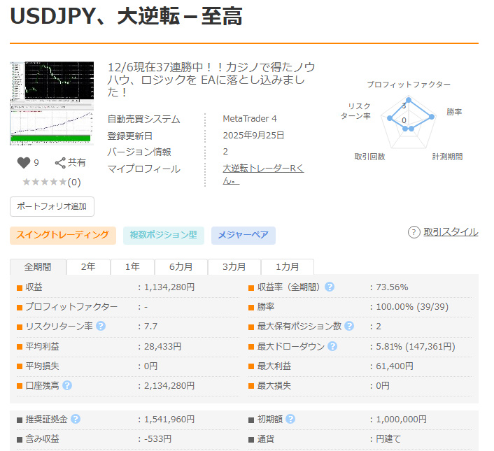 47戦全勝と39連勝中のEAライブ配信