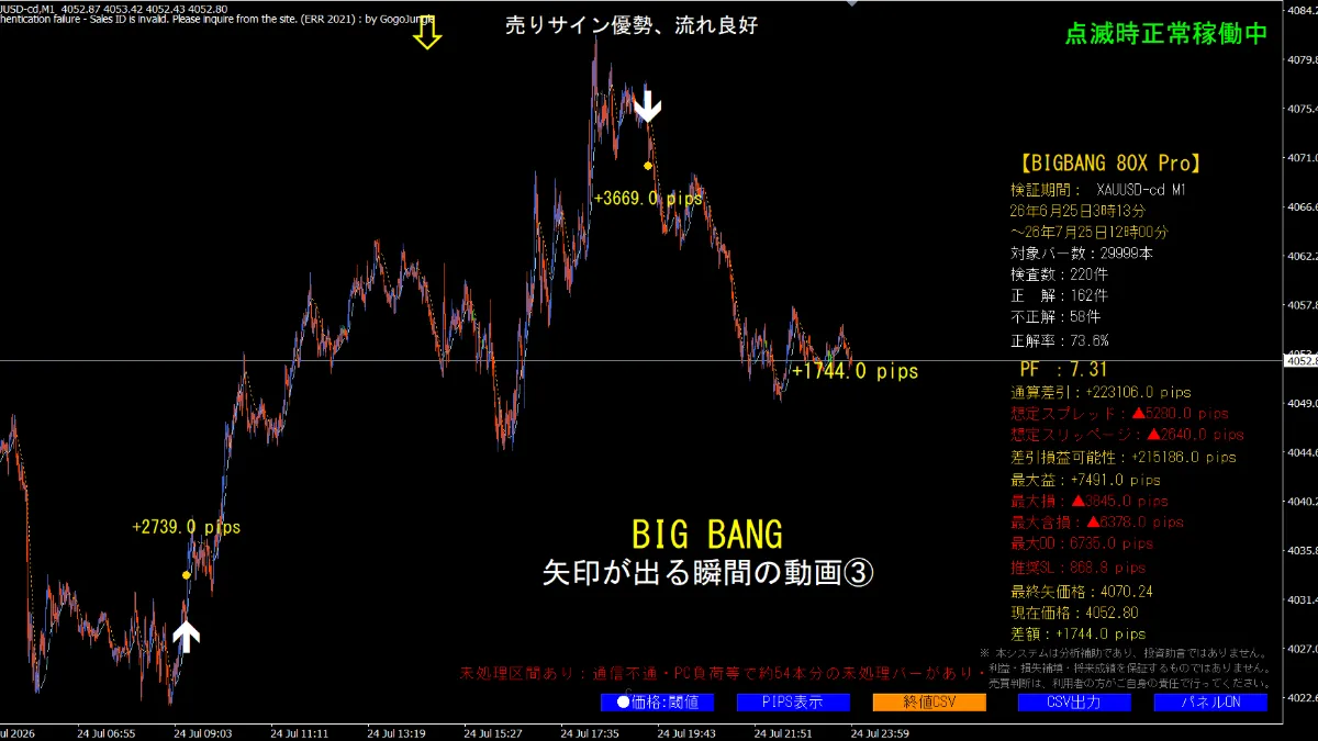 BIG BANGの矢印が表示される瞬間　③