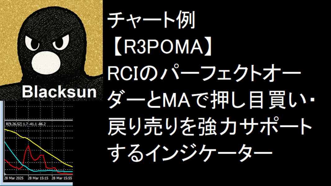 【チャート例：R3POMA】RCIのパーフェクトオーダーとMAで押し目買い・戻り売りを強力サポートするインジケーター。アラート機能（メール，サウンド，ダイアログ）およびプッシュ通知機能付き。